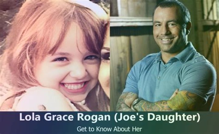 Joe Rogan's Daughter: Exploring The Life Of Lola Rogan