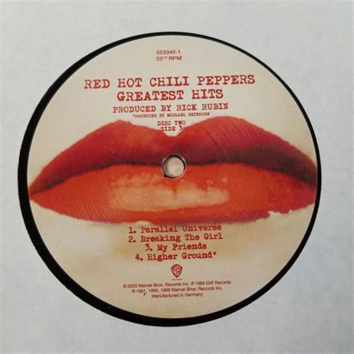 Meet The Red Hot Chili Peppers Singer's Girlfriend