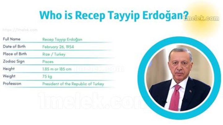 Recep Tayyip Erdoan Height, Weight, Age, Spouse, Family, Biography