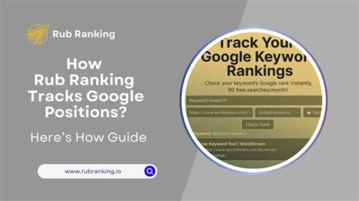 Revolutionize Your Rankings: Master SEO Keyword Position Tracking Today