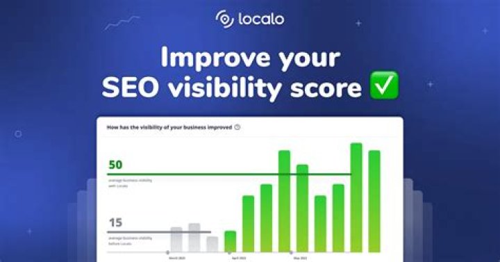 The Ultimate Guide To Website Ranking Tools: Improve Your SEO Visibility
