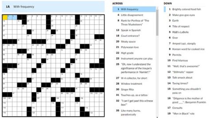Universal GIF alternative Crossword Clue Puzzle Answers